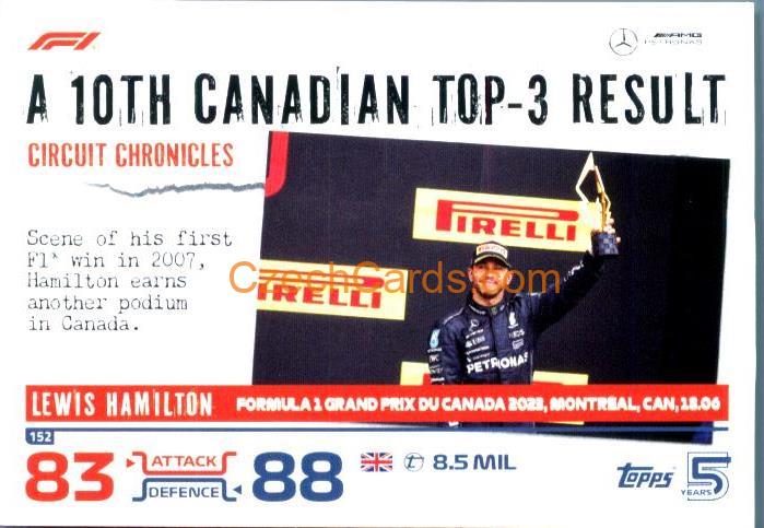 Lewis Hamilton Circuit Chronicles 2024 Topps Turbo Attax #152