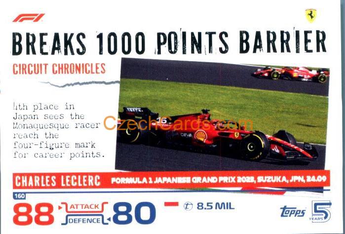 Charles Leclerc Circuit Chronicles 2024 Topps Turbo Attax #160