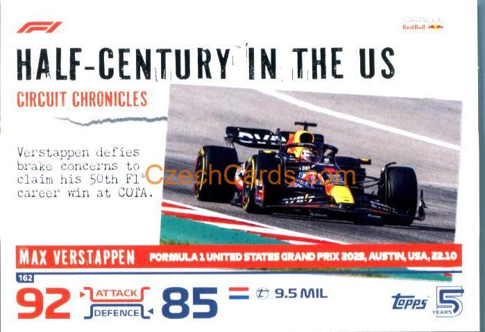 Max Verstappen Circuit Chronicles 2024 Topps Turbo Attax #162