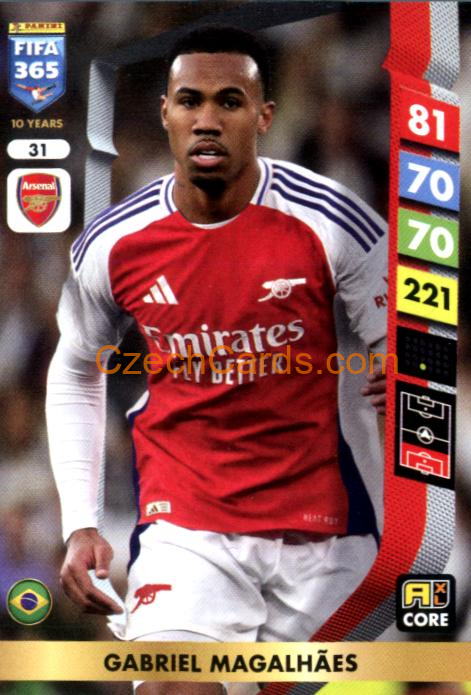 Gabriel Magalhães 2025 FIFA 365 Adrenalyn #31