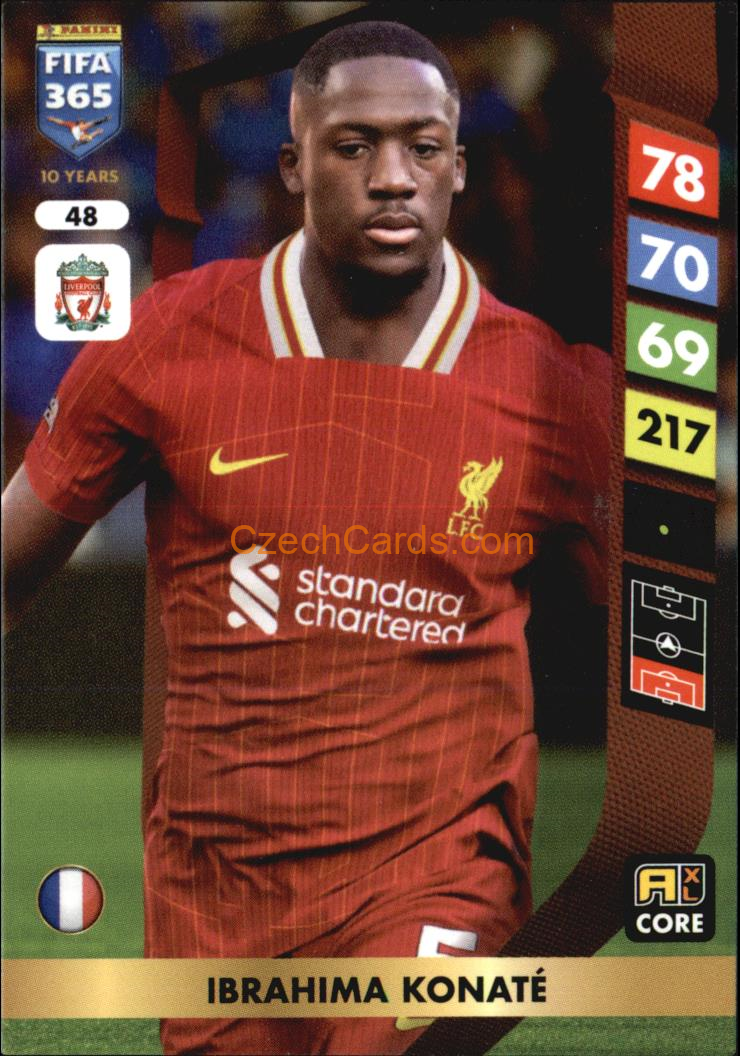 Ibrahima Konaté 2025 FIFA 365 Adrenalyn #48