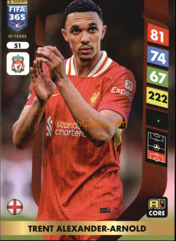 Trent Alexander-Arnold 2025 FIFA 365 Adrenalyn #51