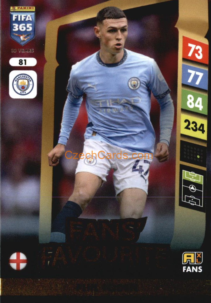Phil Foden 2025 FIFA 365 Adrenalyn Fans #81