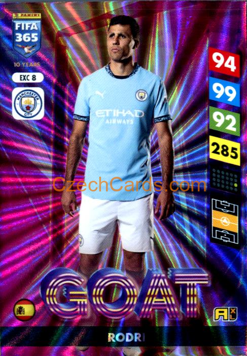 Rodri 2025 FIFA 365 Adrenalyn GOAT #EXC8