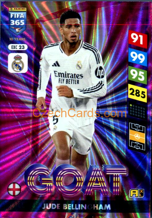 Jude Bellingham 2025 FIFA 365 Adrenalyn GOAT #EXC23