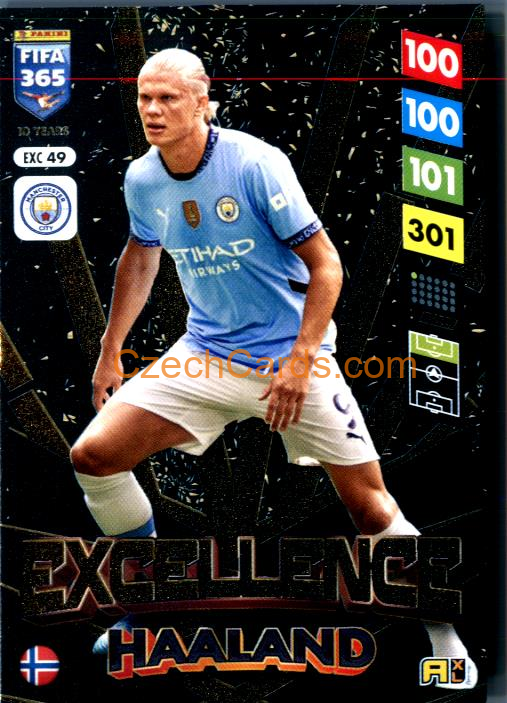 Erling Haaland 2025 FIFA 365 Adrenalyn Excellence #EXC49