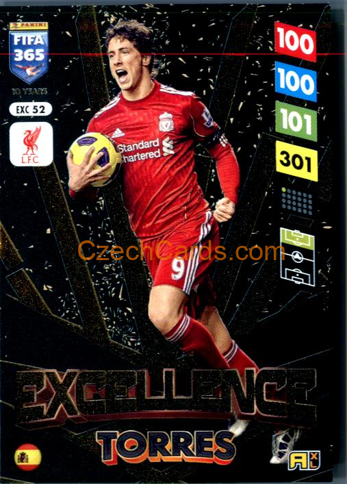 Fernando Torres 2025 FIFA 365 Adrenalyn Excellence #EXC52
