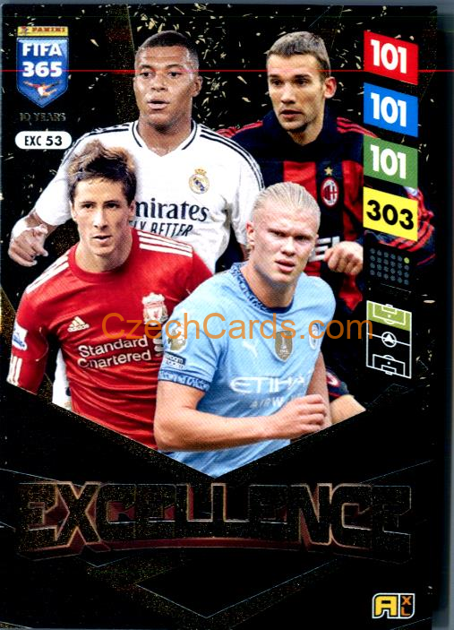 Haaland / Mbappé / Shevchenko / Torres 2025 FIFA 365 Adrenalyn Excellence #EXC53
