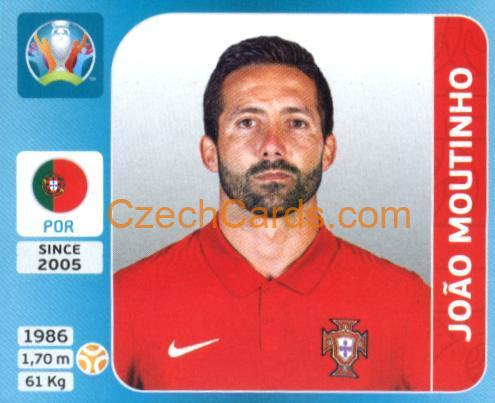 João Moutinho 2020 Panini UEFA Euro Tournament Ed. Blue #647