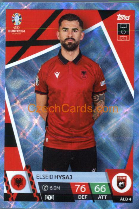 Elseid Hysaj 2024 EURO Match Attax Crystal Parallel #ALB4
