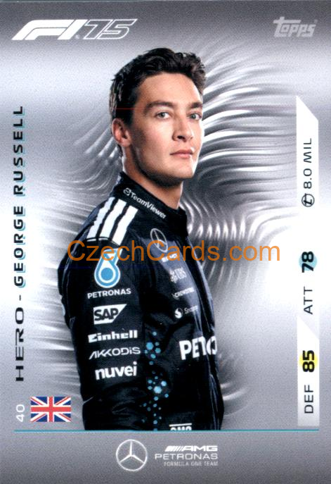George Russell 2025 Topps Turbo Attax #40