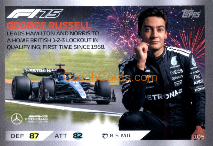 George Russell 2025 Topps Turbo Attax #105