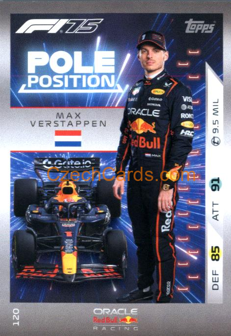 Max Verstappen 2025 Topps Turbo Attax #120