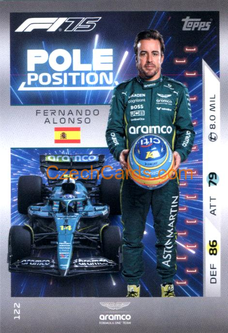 Fernando Alonso 2025 Topps Turbo Attax #122