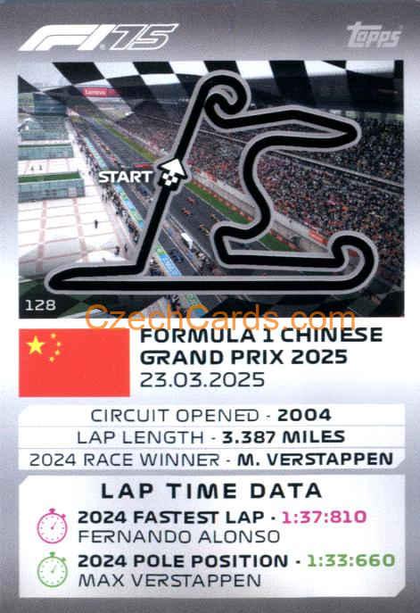Shanghai International Circuit 2025 Topps Turbo Attax #128