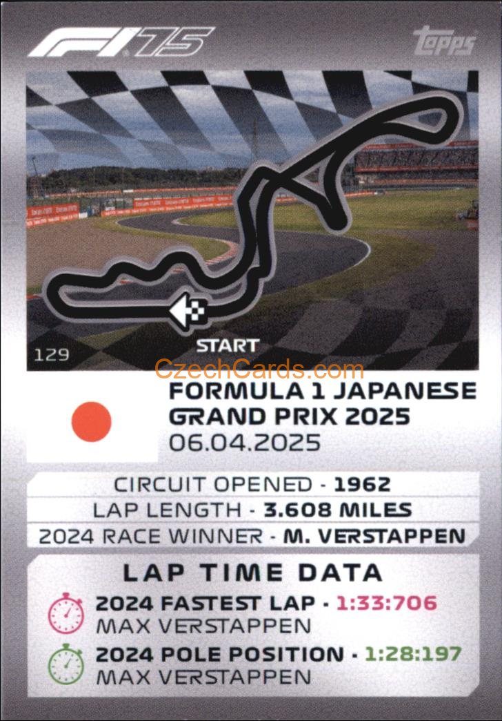 Suzuka Circuit 2025 Topps Turbo Attax #129