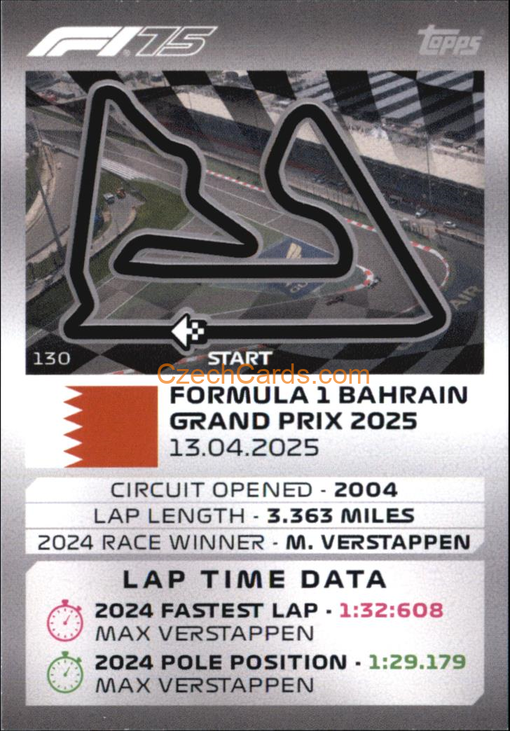 Bahrain International Circuit 2025 Topps Turbo Attax #130