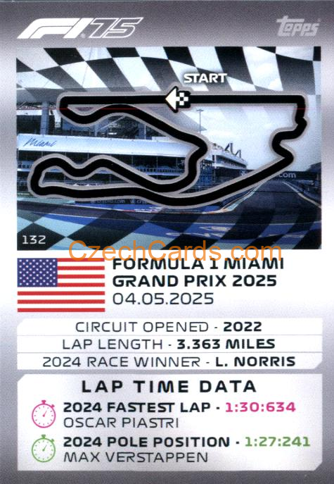 Miami International Autodrome 2025 Topps Turbo Attax #132