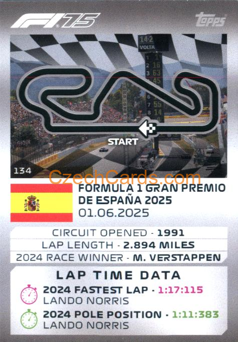 Circuit de Barcelona Catalunya 2025 Topps Turbo Attax #134