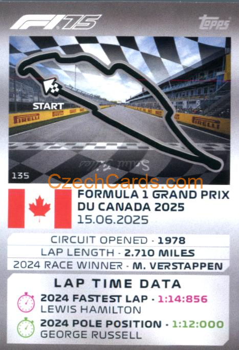 Circuit Gilles Villeneuve 2025 Topps Turbo Attax #135