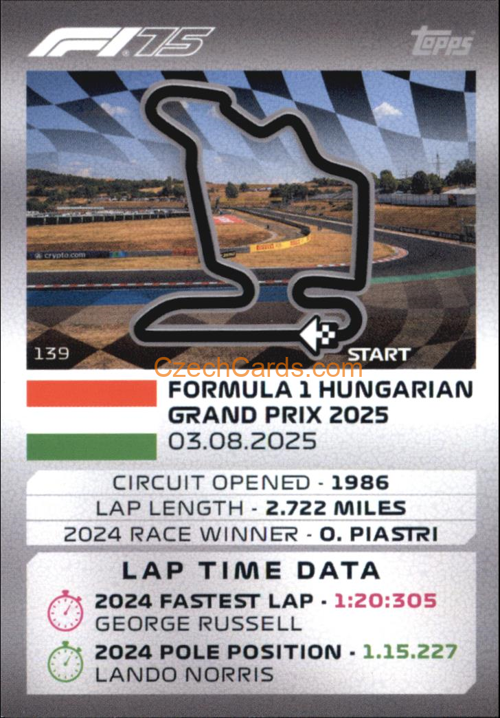 Hungaroring 2025 Topps Turbo Attax #139