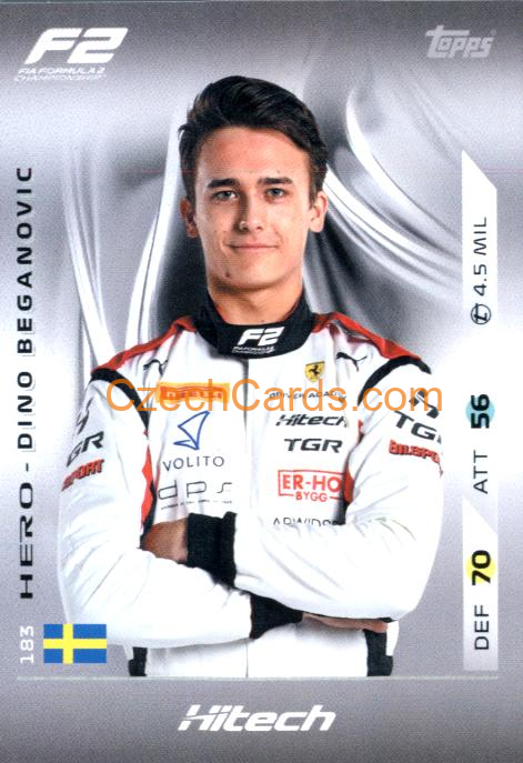 Dino Beganovic 2025 Topps Turbo Attax #183