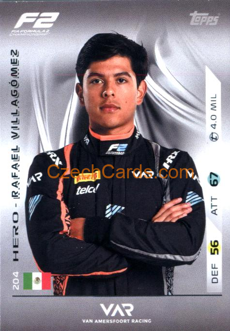 Rafael Villagómez 2025 Topps Turbo Attax #204