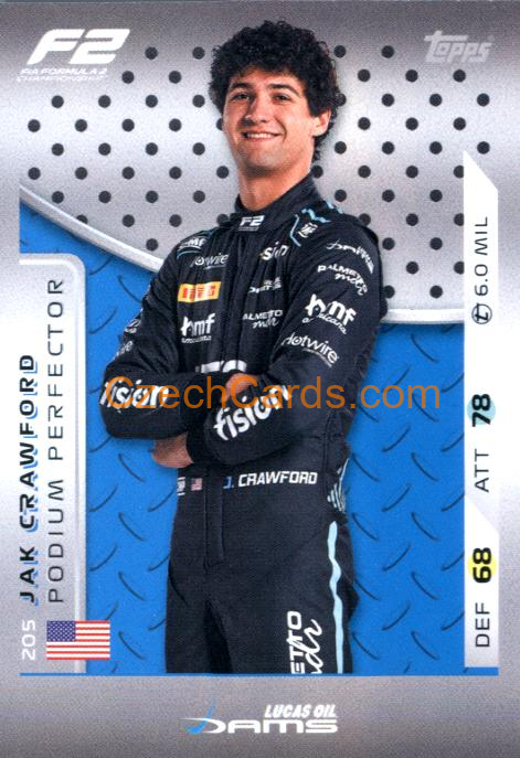 Jak Crawford 2025 Topps Turbo Attax #205