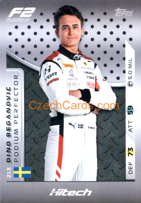 Dino Beganovic 2025 Topps Turbo Attax #213