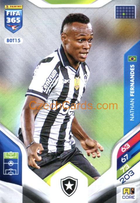 Nathan Fernandes 2026 Panini Adrenalyn #BOT15
