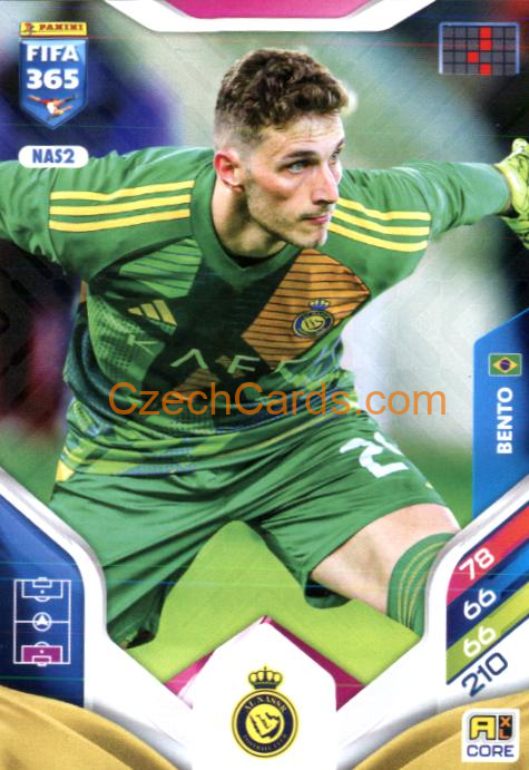 Bento 2026 Panini Adrenalyn #NAS2