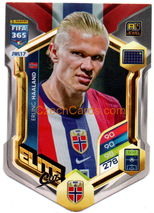 Erling Haaland 2026 Panini Adrenalyn #JWL17