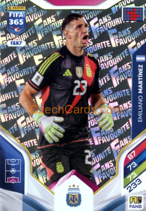 Emiliano Martínez 2026 Panini Adrenalyn #FAN7