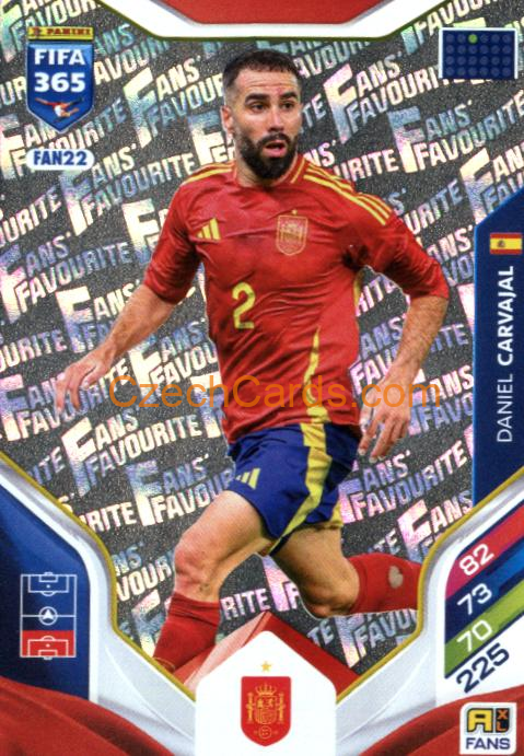 Daniel Carvajal 2026 Panini Adrenalyn #FAN22