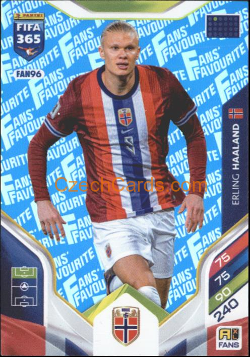 Erling Haaland 2026 Panini Adrenalyn #FAN96 Blue