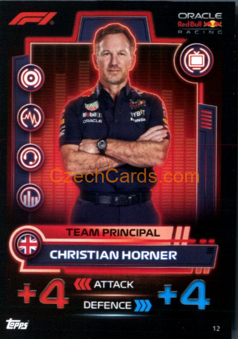 Christian Horner 2023 Turbo Attax #12