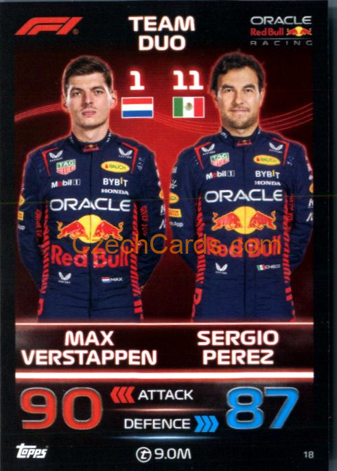 Max Verstappen & Sergio Perez 2023 Turbo Attax #18