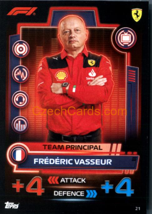Frédéric Vasseur 2023 Turbo Attax #21