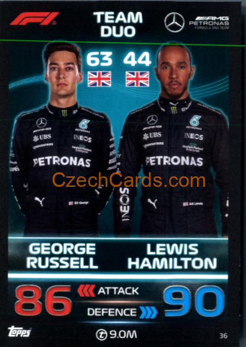 George Russell & Lewis Hamilton 2023 Turbo Attax #36