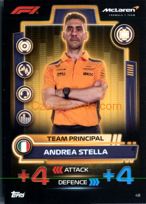 Andrea Stella 2023 Turbo Attax #48