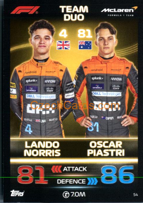 Lando Norris & Oscar Piastri 2023 Turbo Attax #54