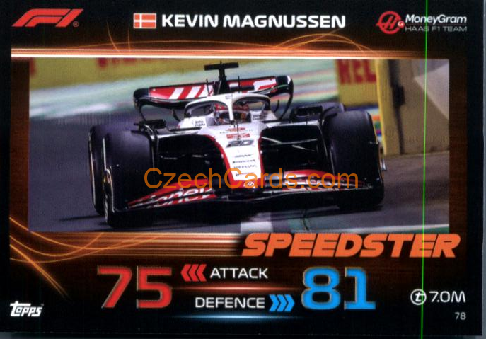Kevin Magnussen 2023 Turbo Attax #78