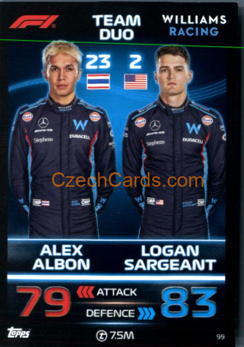 Alex Albon & Logan Sargeant 2023 Turbo Attax #99