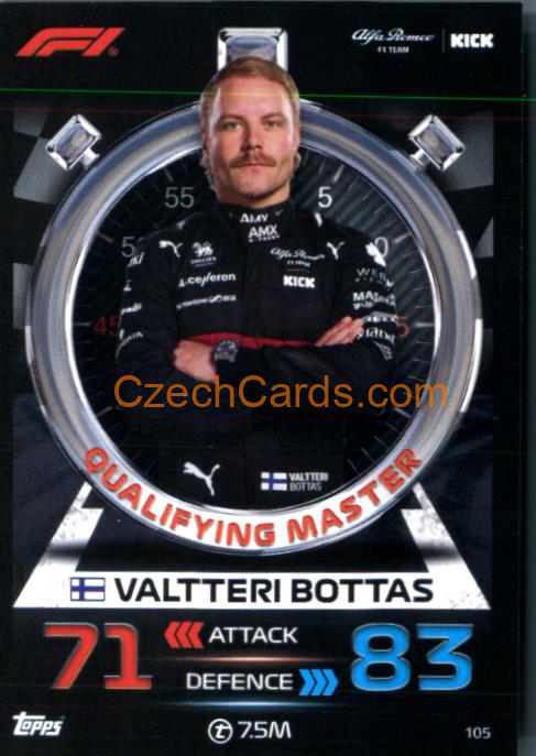 Valtteri Bottas (Alfa Romeo) 2023 Turbo Attax #105