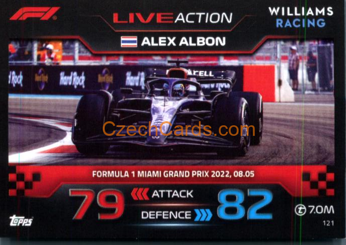 Alex Albon (Williams) 2023 Turbo Attax #121