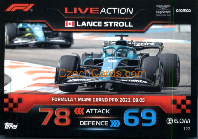 Lance Stroll (Aston Martin) 2023 Turbo Attax #122