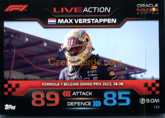 Max Verstappen (Red Bull Racing) 2023 Turbo Attax #132