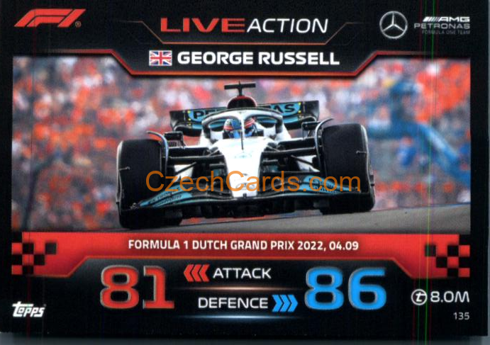 George Russell (Mercedes-AMG) 2023 Turbo Attax #135