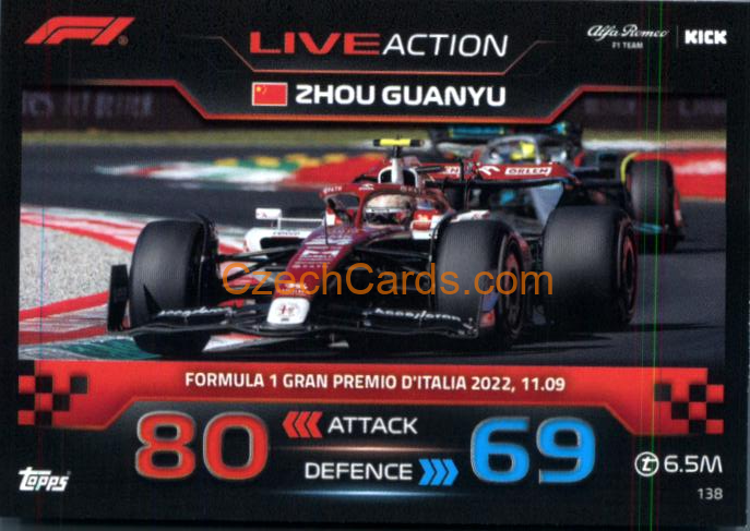 Zhou Guanyu (Alfa Romeo) 2023 Turbo Attax #138