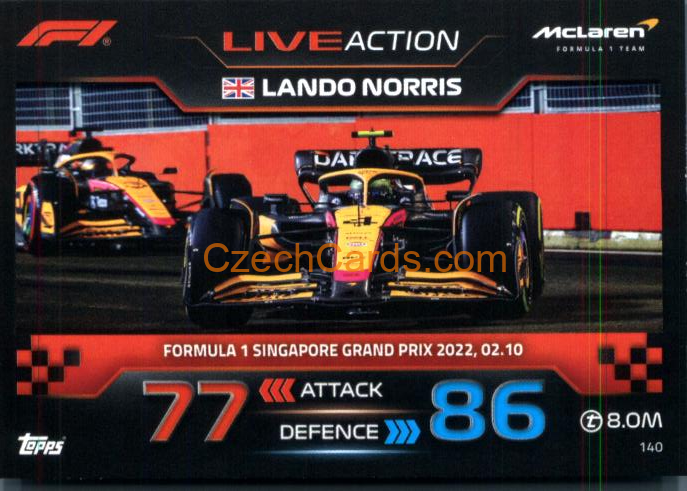 Lando Norris (McLaren) 2023 Turbo Attax #140